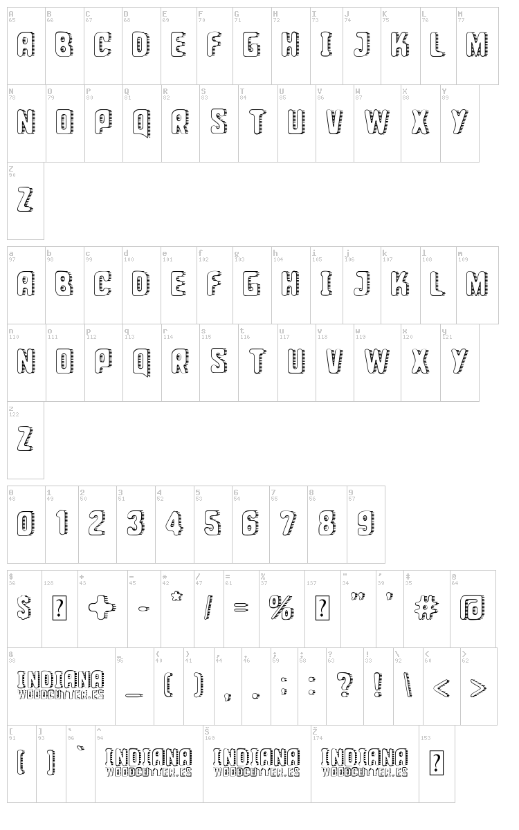 Indiana State font map